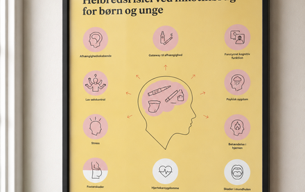 Nikotinbrug blandt børn og unge